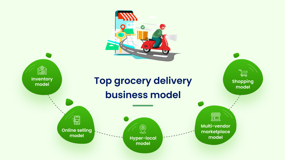goods delivery business plan